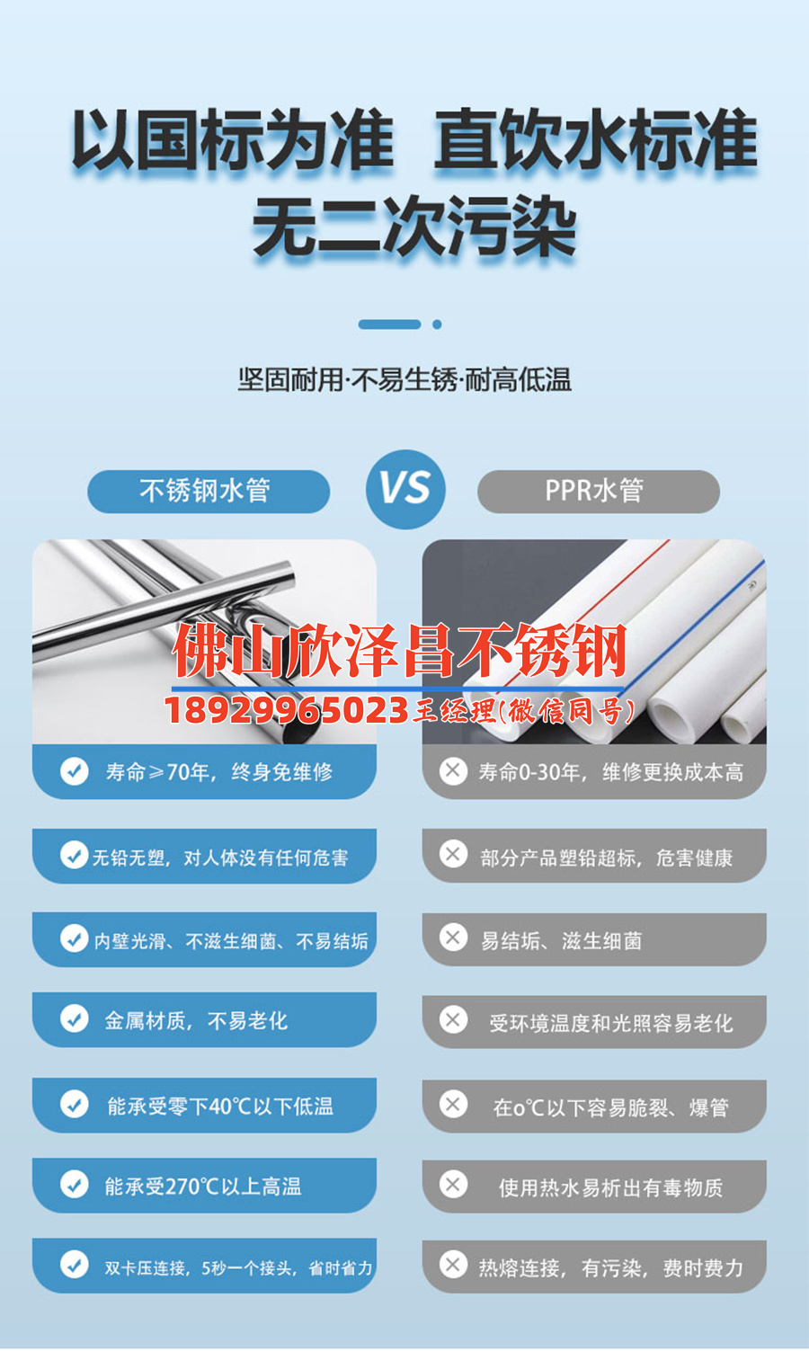 新疆316不銹鋼管件批量定制(批量定制新疆316不銹鋼管件，助您實(shí)現(xiàn)精準(zhǔn)需求定制)