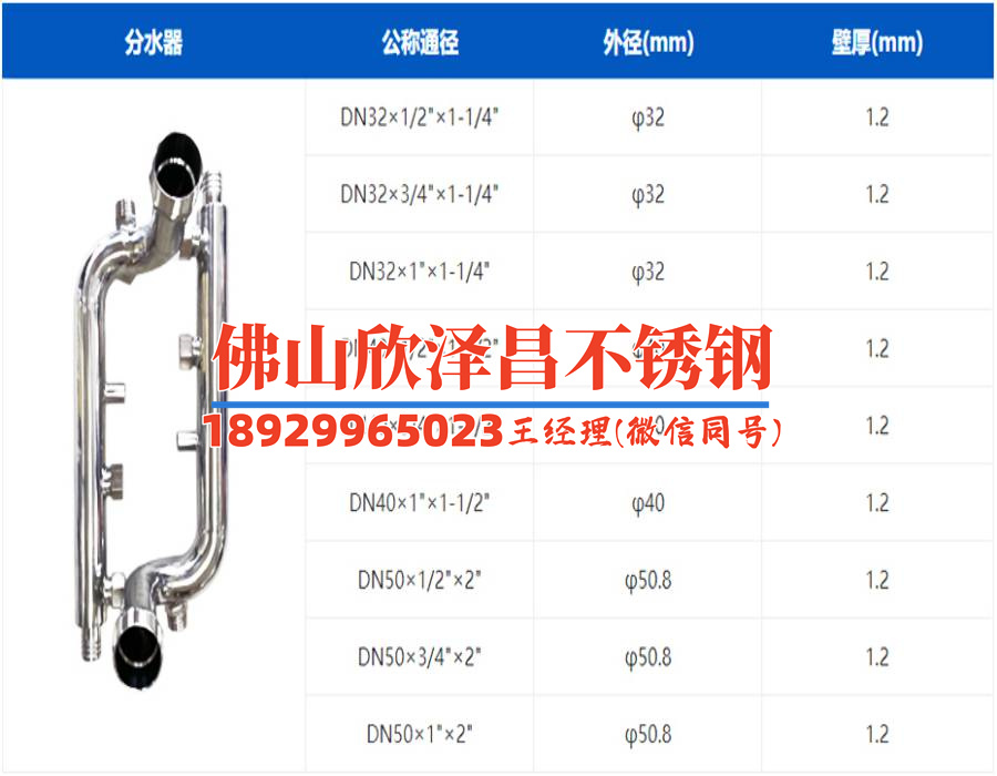 淄博不銹鋼管316l(淄博不銹鋼管316l的特性和應(yīng)用趨勢(shì))