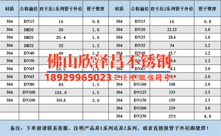 冷卻塔不銹鋼盤管換熱器(冷卻塔換熱器技術(shù)創(chuàng)新與應(yīng)用)